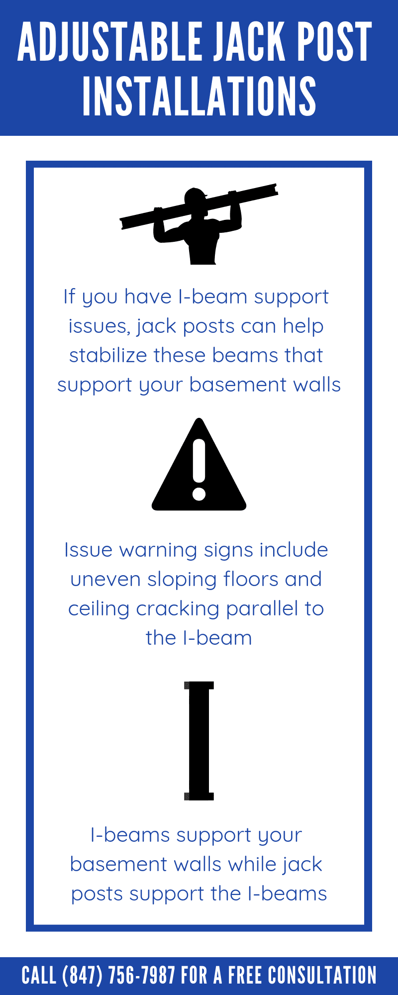 Adjustable Basement Jack Post Installation The Real Seal