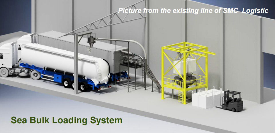Sea bulk loading Pneumatic Conveying System Thailand Therec