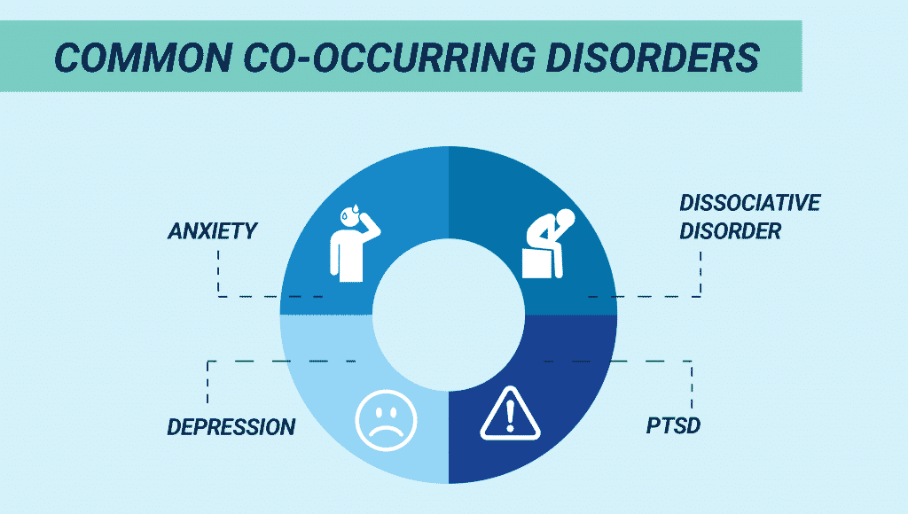 Conversion Disorder Definition, Causes And Treatment Video, 40 OFF