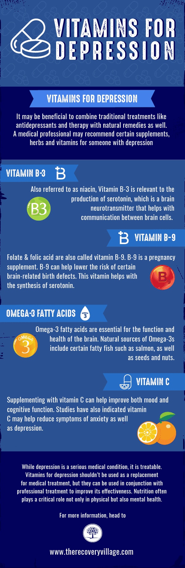 The Best Supplements and Natural Vitamins for Combating Depression