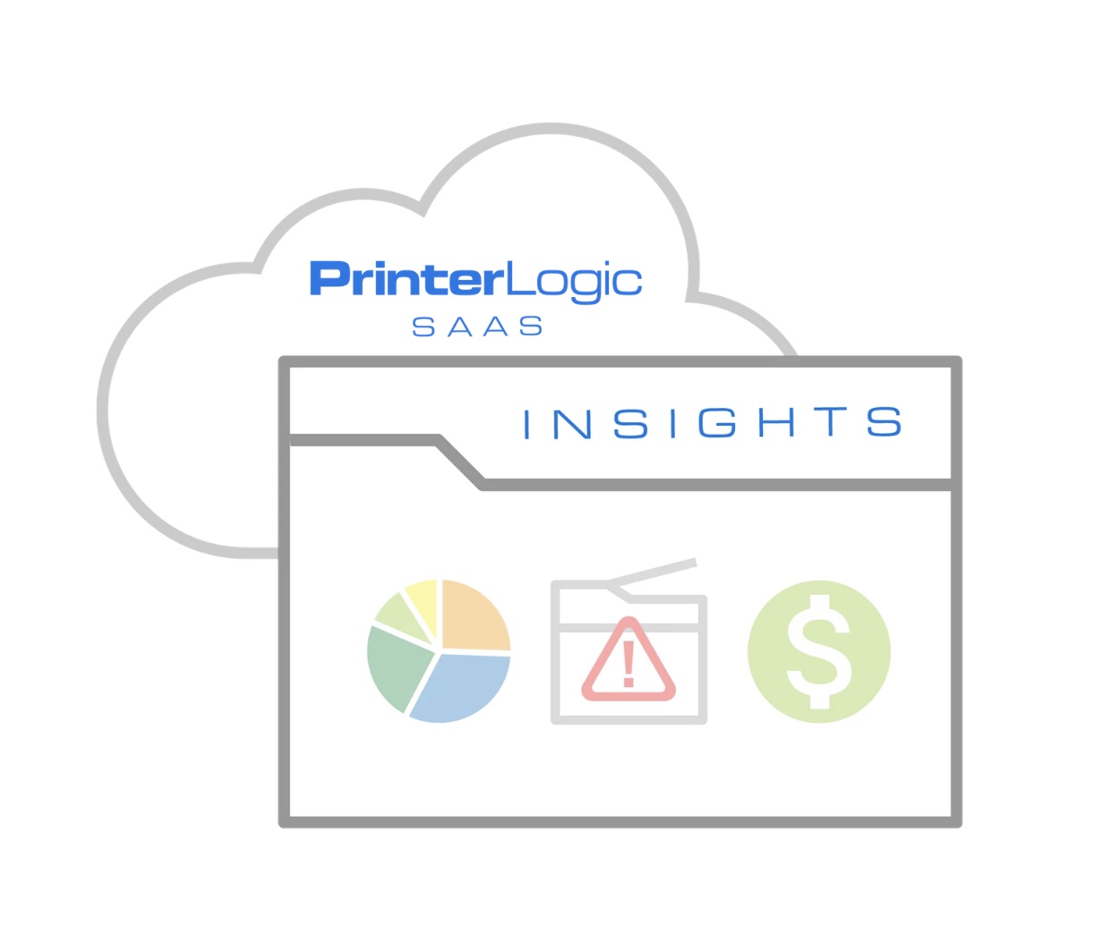PrinterLogic introduces PrinterLogic Insights The Recycler 03/12/2019