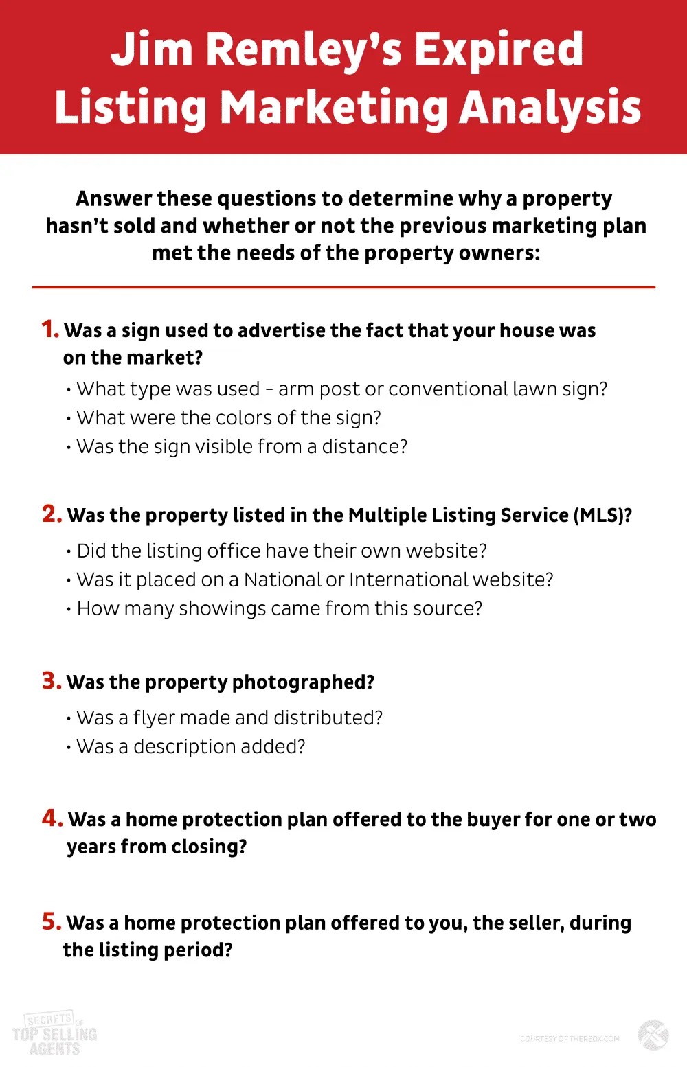 10 Golden Expired Scripts To List More Properties In 2021 REDX