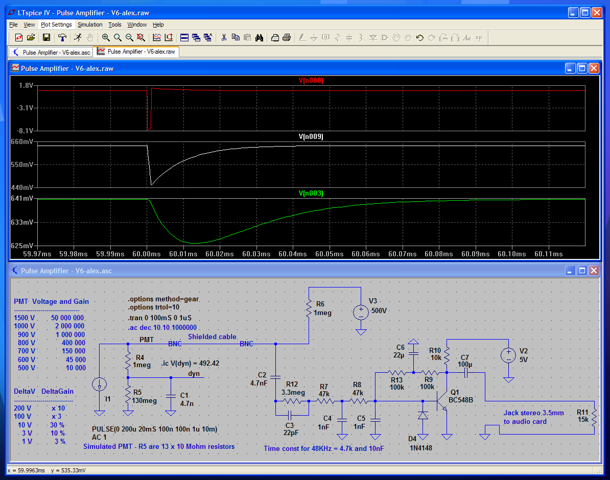 Signal Filters theremino