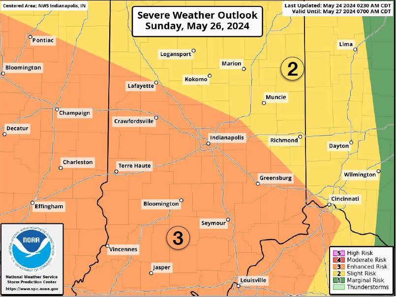 National Weather Service predicting severe weather possible tonight and