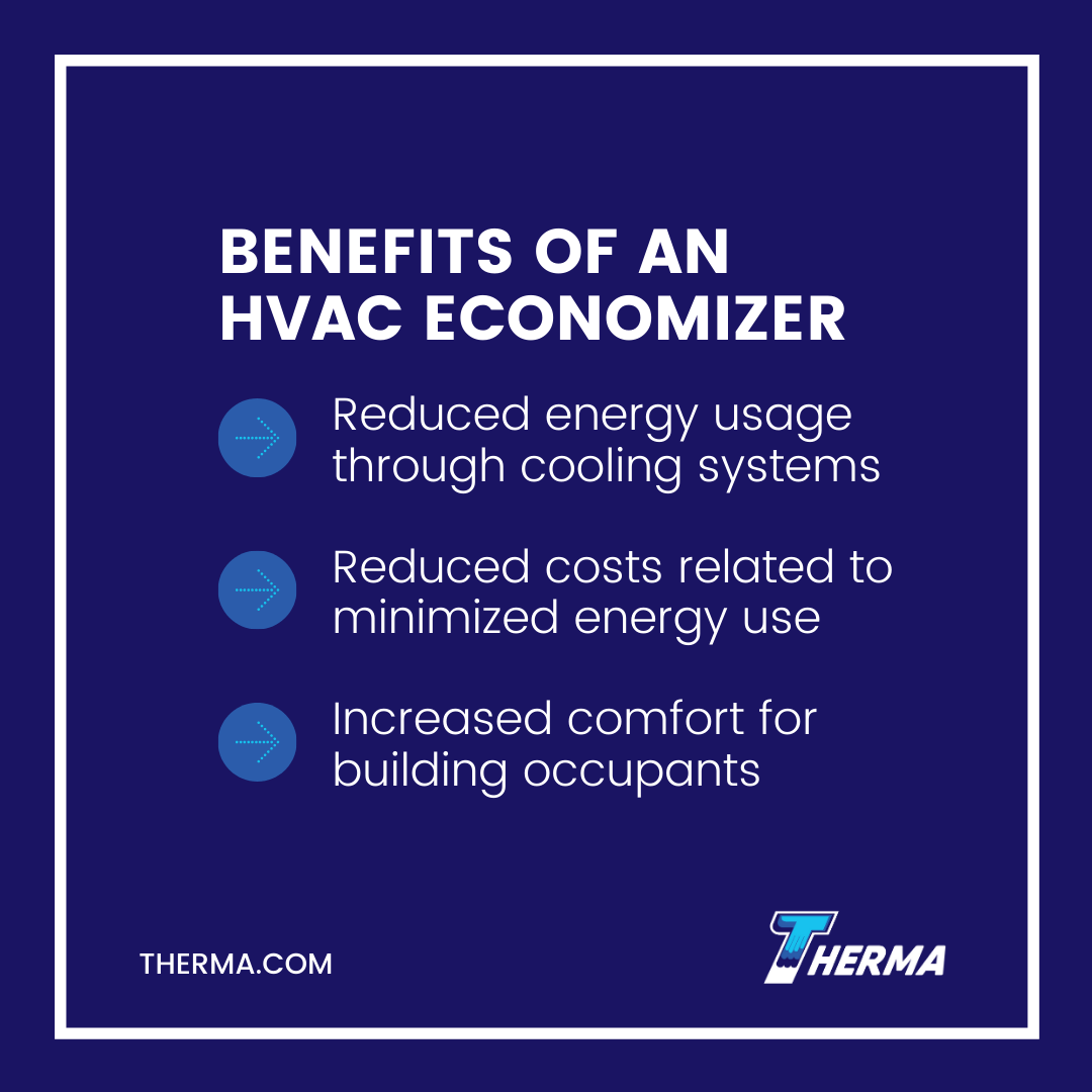 HVAC Economizers Are They Worth It? Therma