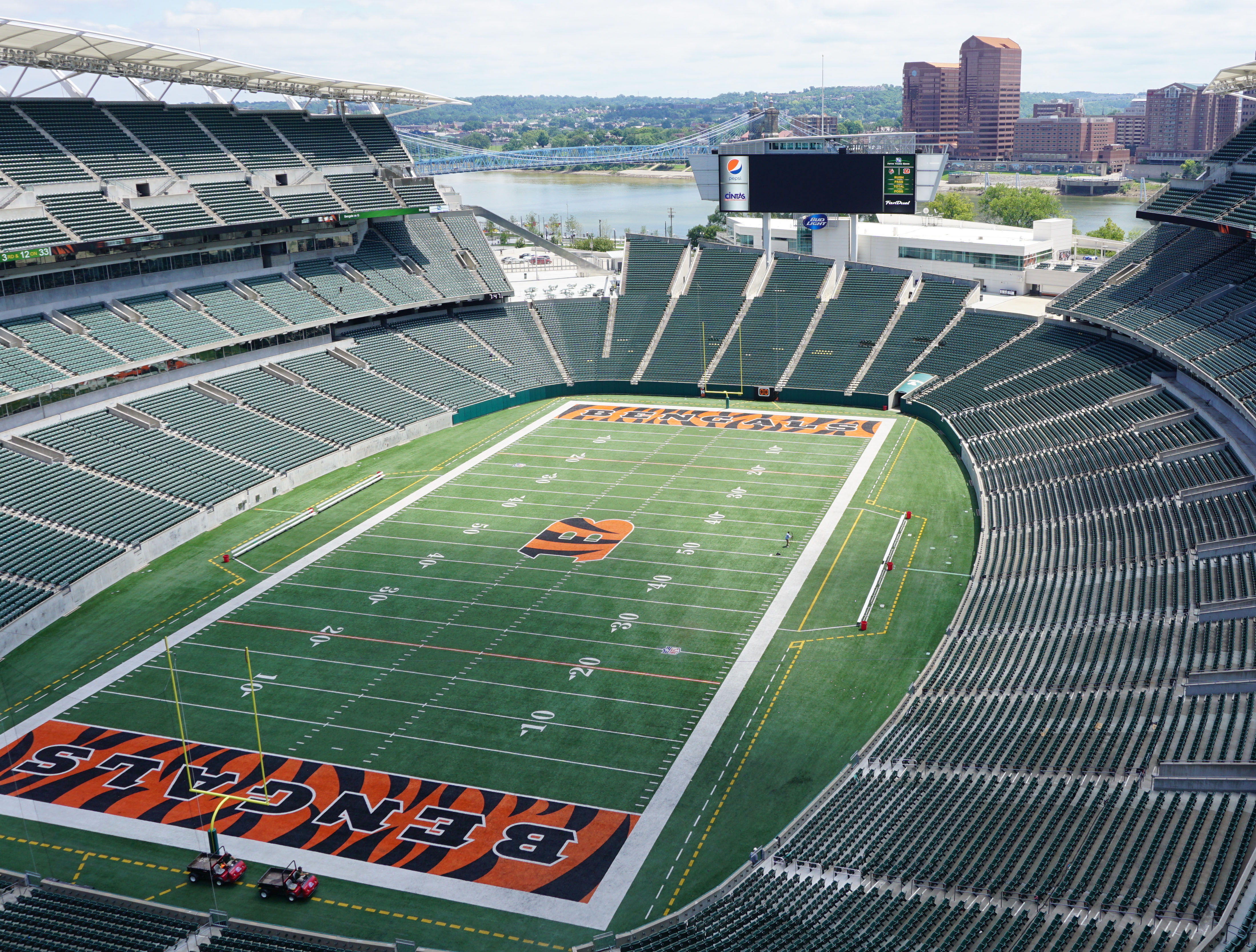 Paul Brown Stadium Scoreboards ThermalTech Engineering