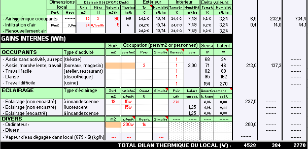 Calcul bilan thermique, calculs bilans thermiques, climatisation,  ensoleillement, frigorifique, energie, chauffage et de refroidissement