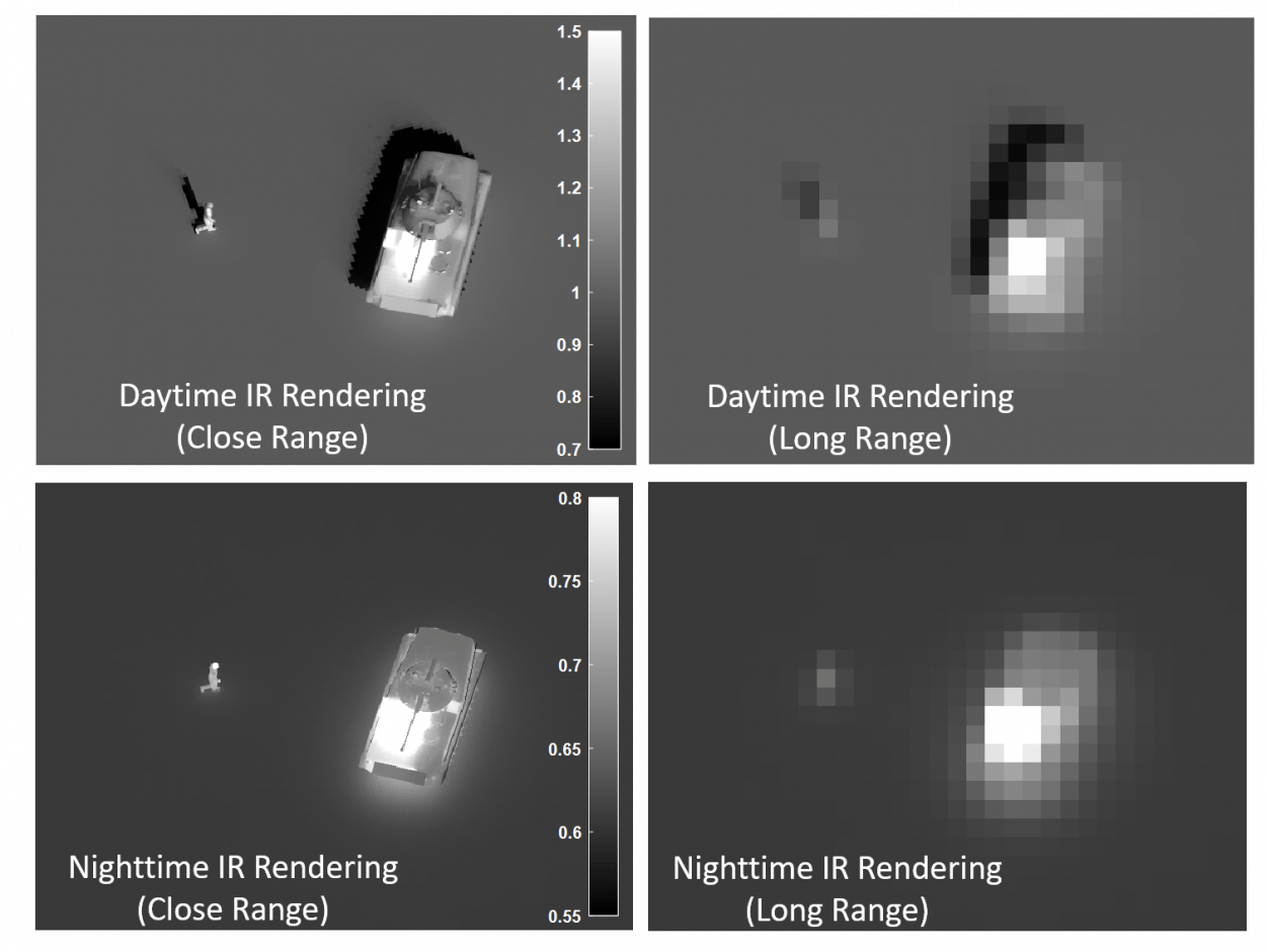 Laser and Directed Energy Simulation ThermoAnalytics
