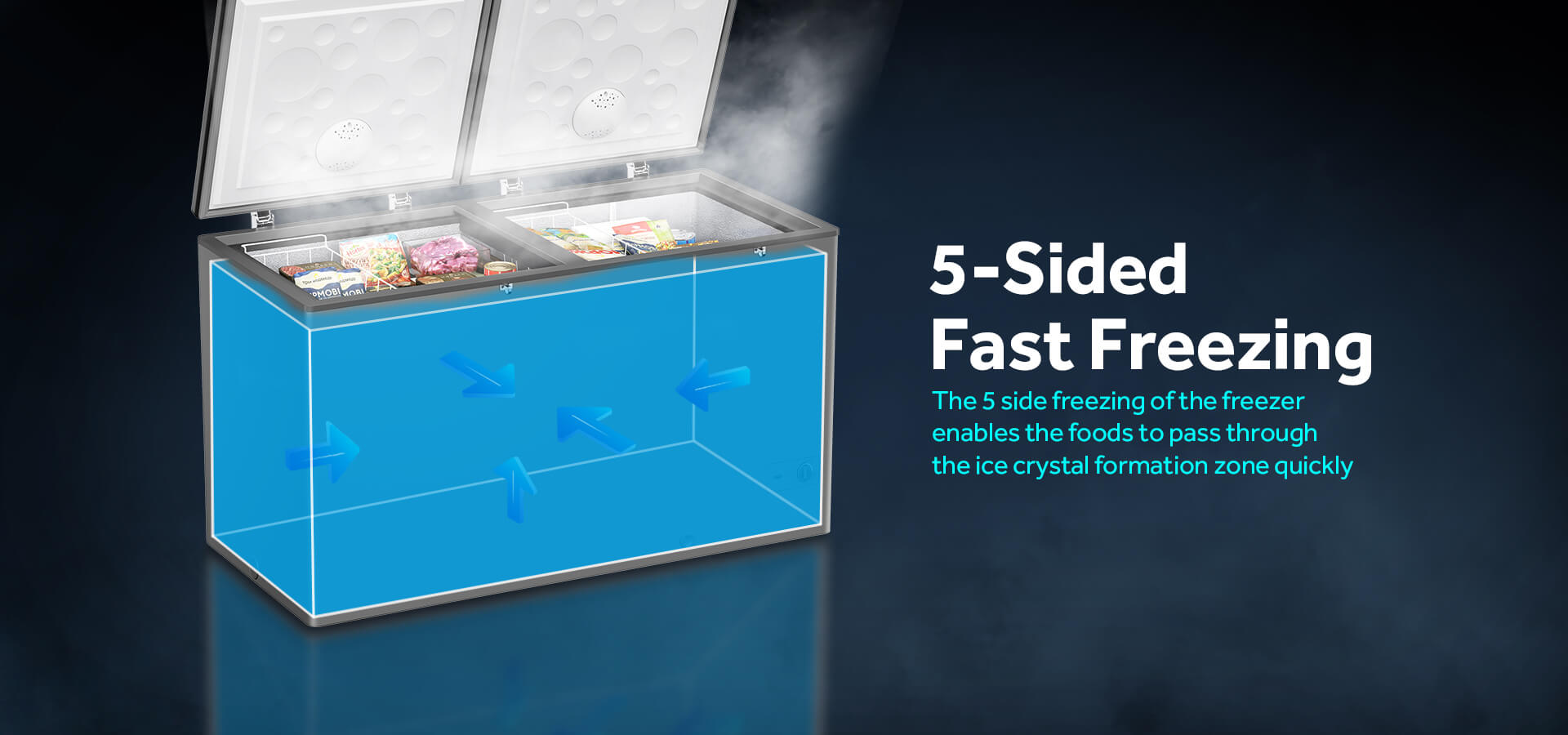 379L Inverter Chest Freezer, up to 50 Energy Saving, Super Fast