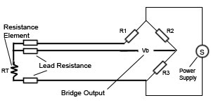 3 Wire RTD Temperature Sensor, RTD, Resistance Temperature Detector (RTD)