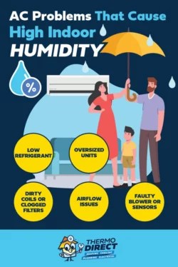 Why Is My House So Humid? It Could Be Your AC, Not the Weather
