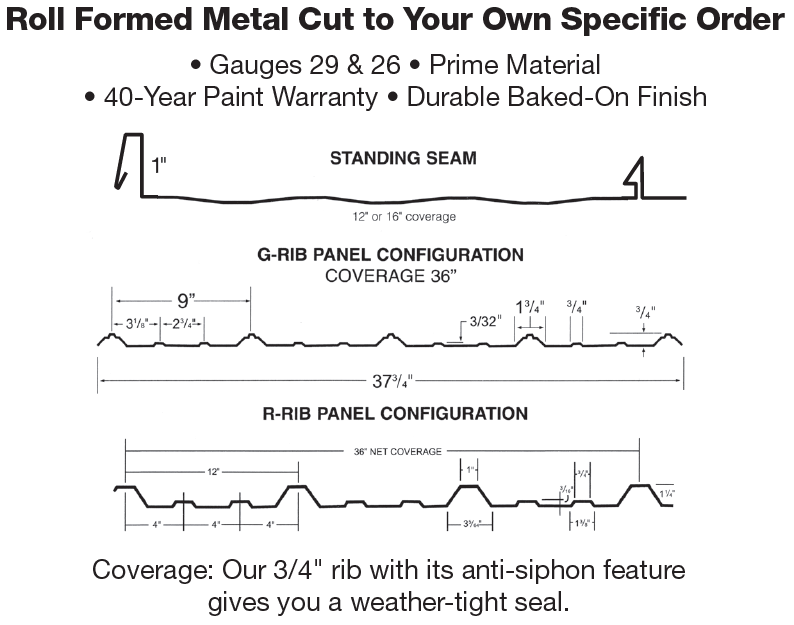 Roofing Materials and Shingles in Brookfield, MO Thermoseal