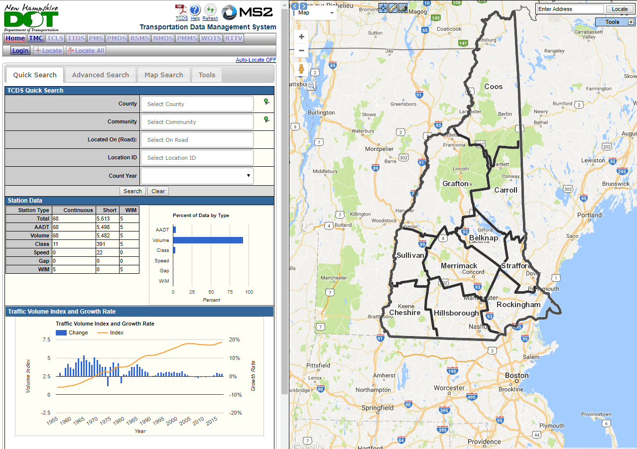 Nh Dot District Map Rockingham Planning Commission Traffic Counts