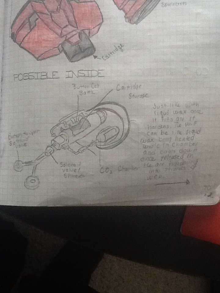 Spiderman Web Shooter Blueprints