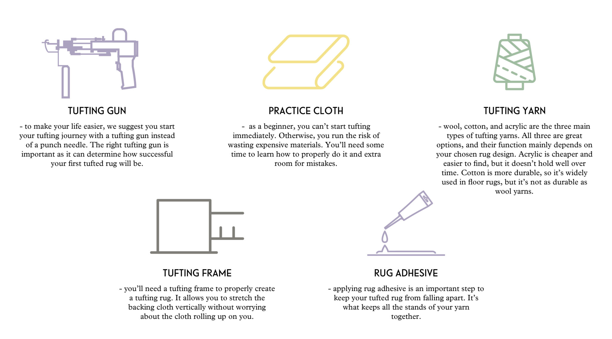 The Beginner's Guide to Rug Tufting The Rug Maker