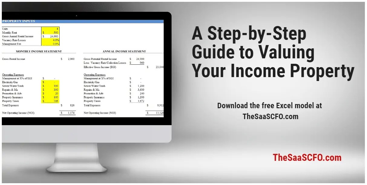 Property Valuation Model A StepbyStep Guide The SaaS CFO