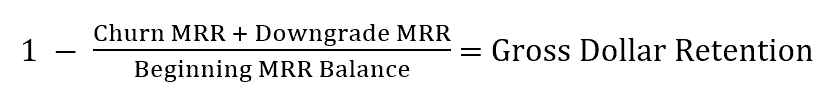 How to Calculate SaaS Revenue Retention The SaaS CFO