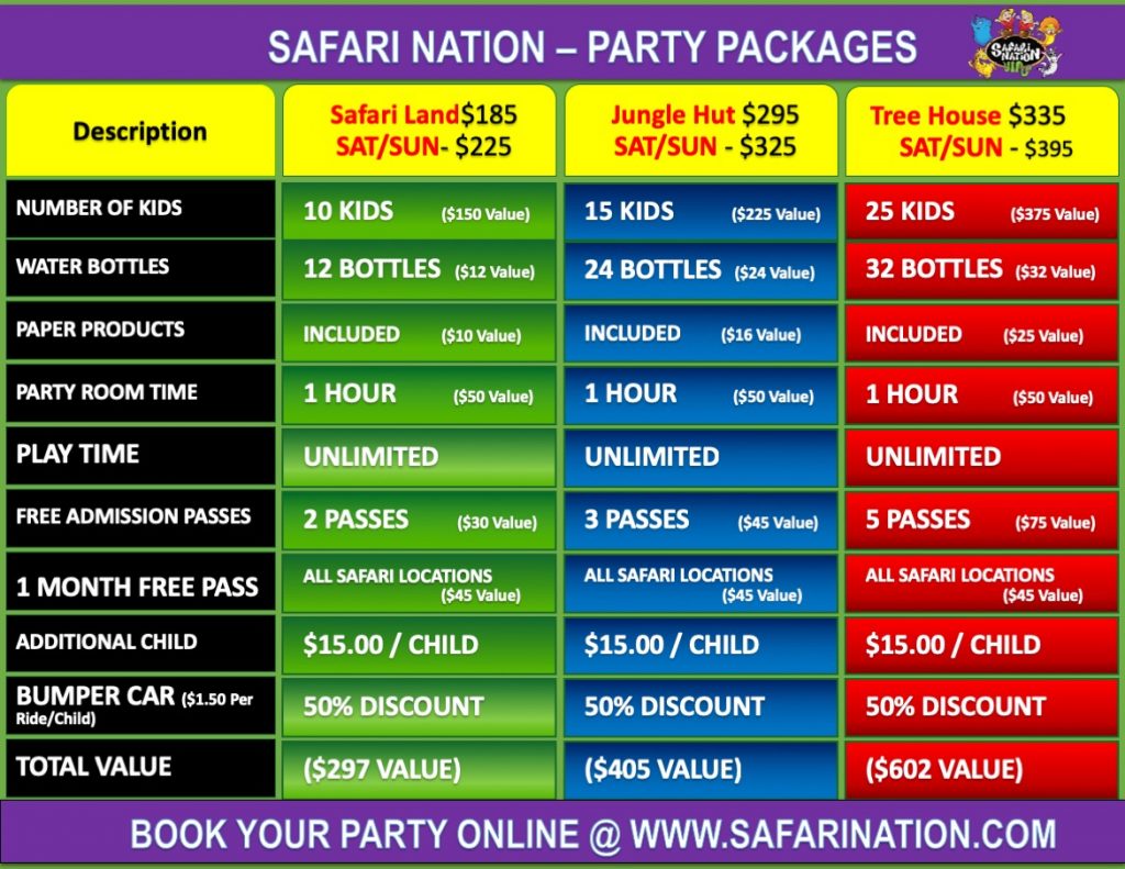 online Party Ws Safari Nation Winstonsalem