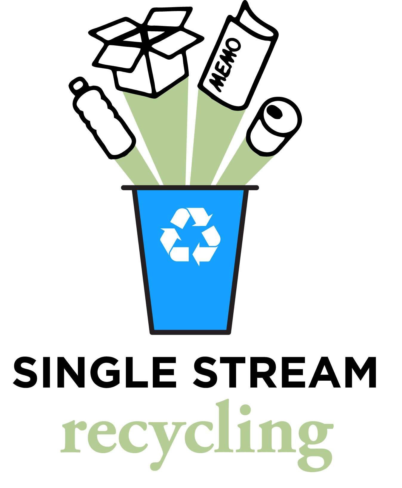 Single Stream Recycling Don’ts The Seana Method