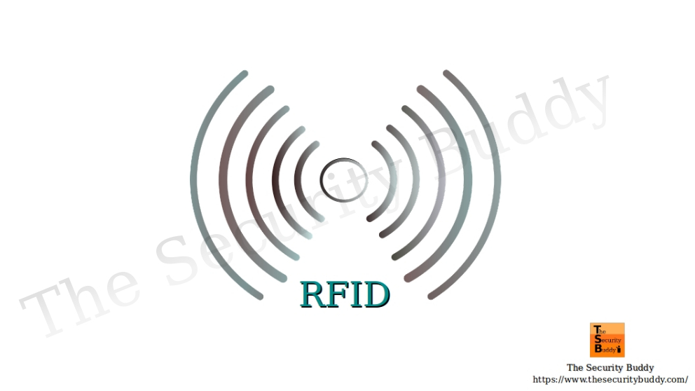 What is RFID and how does RFID work? The Security Buddy