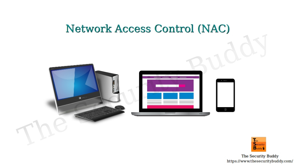 What is Network Access Control (NAC) and how does it work? The