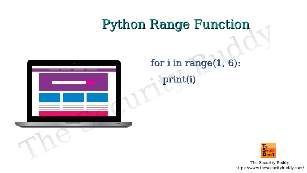 Python range() Function The Security Buddy