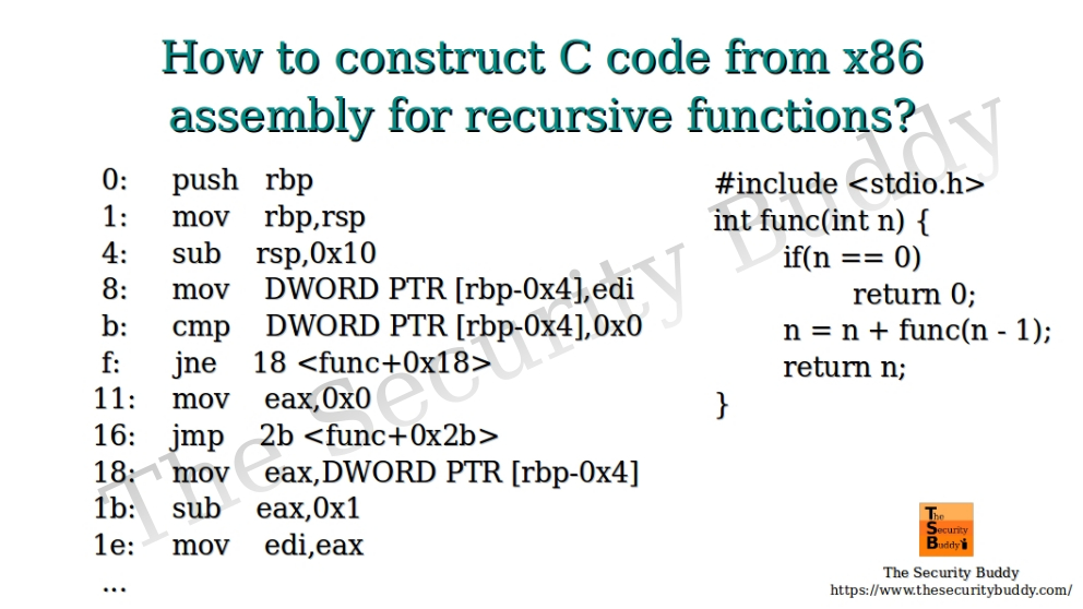 How to construct C code from x86 assembly for recursive functions
