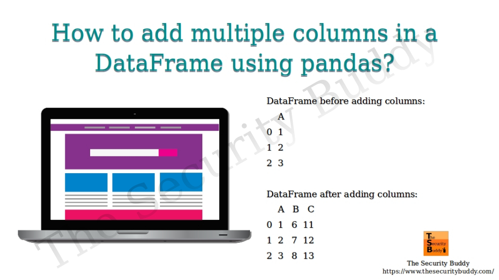 How To Add Multiple Columns In Pandas Dataframe