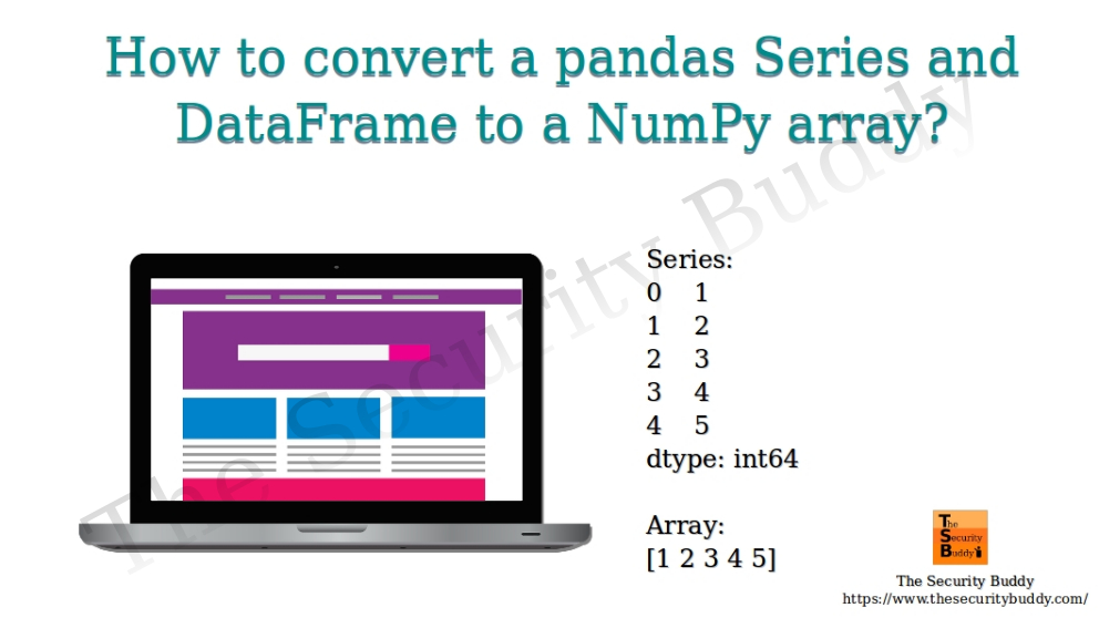 Convert Dataframe To Numpy Array With Column Names Printable