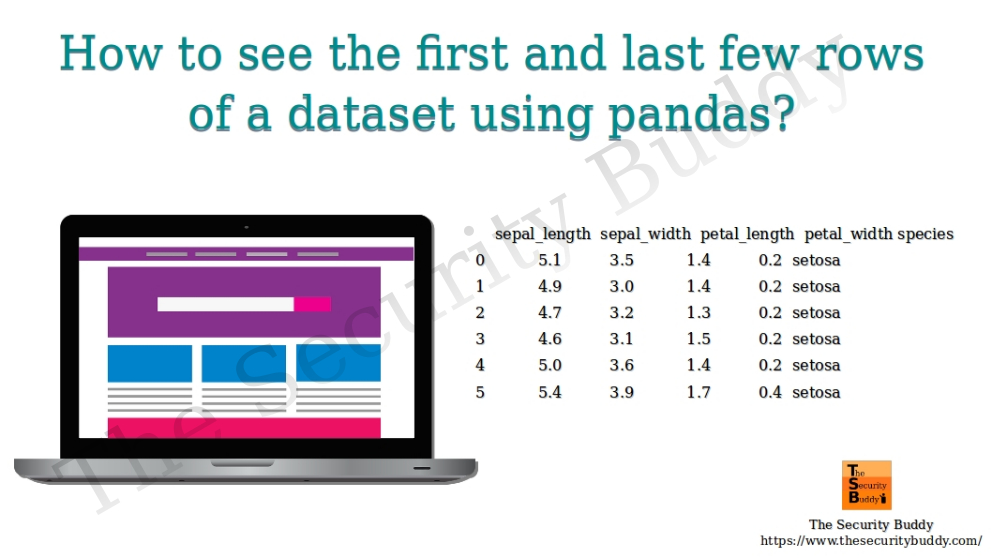 Python Pandas Archives Page 7 of 13 The Security Buddy