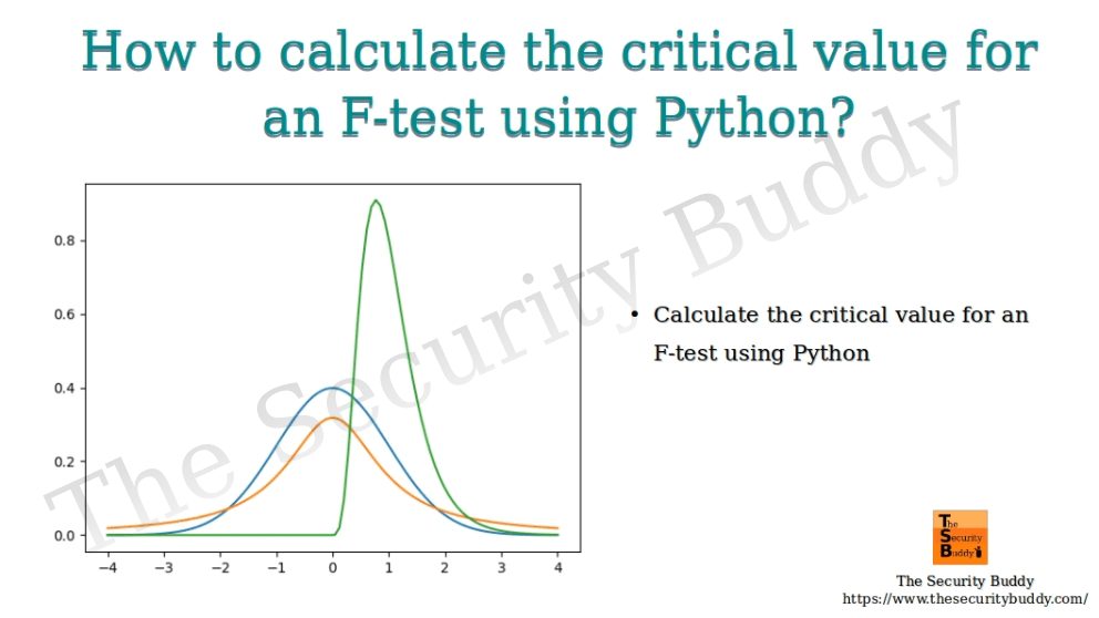 Statistics For Machine Learning Archives Page 4 of 12 The Security