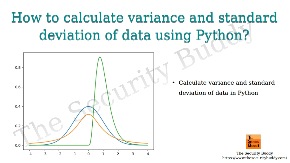 Statistics For Machine Learning Archives Page 8 of 12 The Security