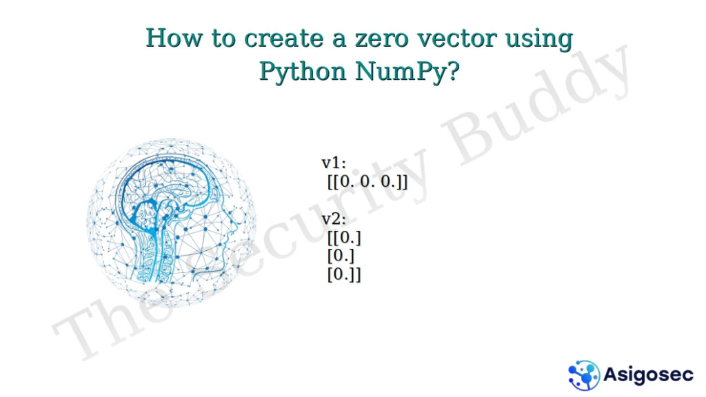 How to create a zero vector using Python NumPy? The Security Buddy