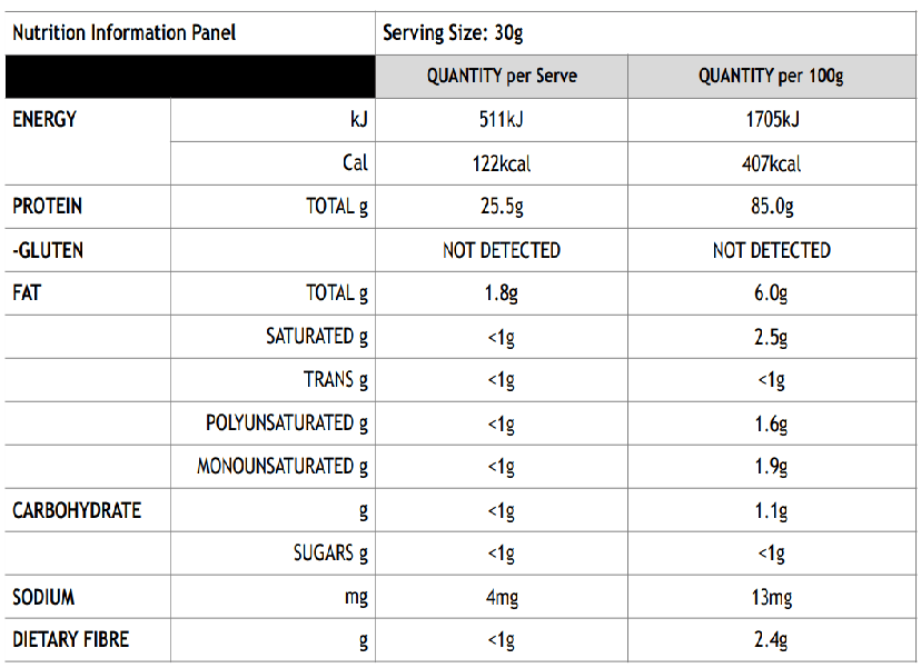 Sprouted Brown Rice Protein Powder ORGANIC The Seedy Sister