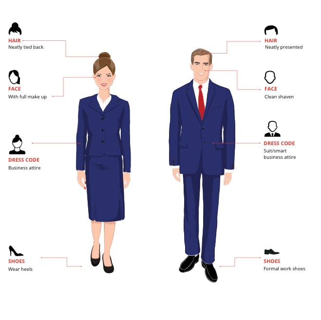 Emirates Airways Recruitment How to Ace Your Open Day
