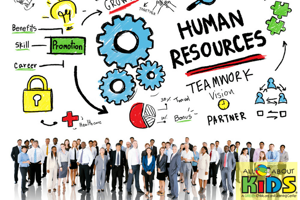 Why Human Resources is Considered Vital in any Organisation