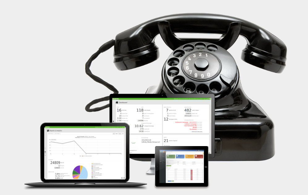 Top 5 Commonly Used Open Source Dialers for Call Centers