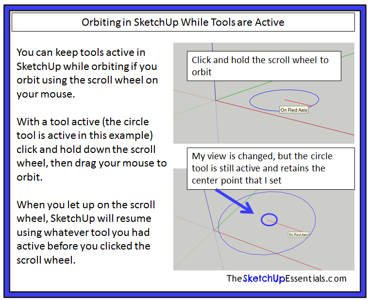Basics of the Navigation and View Tools in SketchUp The SketchUp