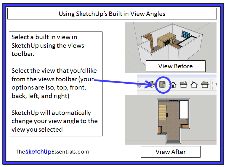 Basics of the Navigation and View Tools in SketchUp The SketchUp