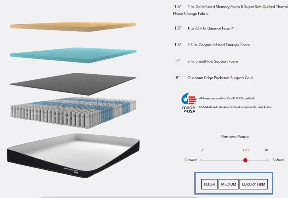 Nest vs. Saatva Which One is the Best? The Sleep Judge