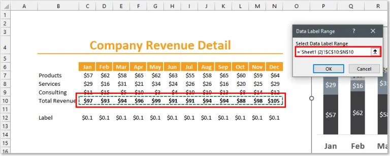 Add Total Value Labels to Stacked Bar Chart in Excel (Easy)