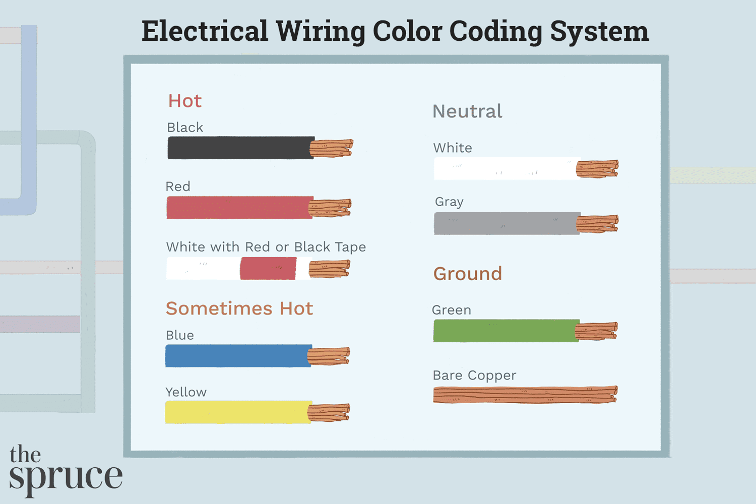 automotive-electrical-wire-color-code-chart-pdf-wiring-diagram
