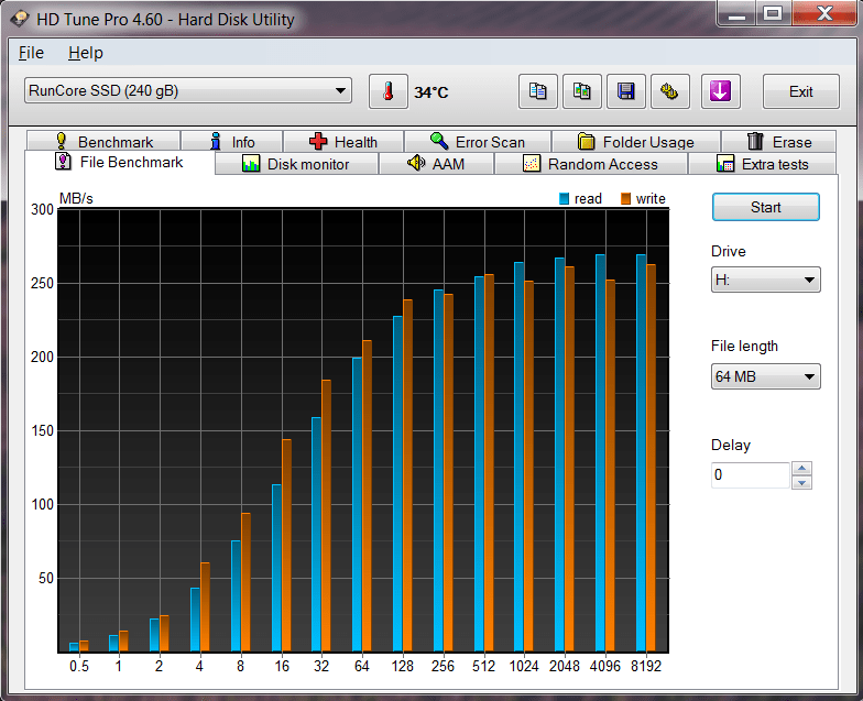 RunCore ProV 240GB SSD Review â€“ PCMark Vantage Comparisons The SSD