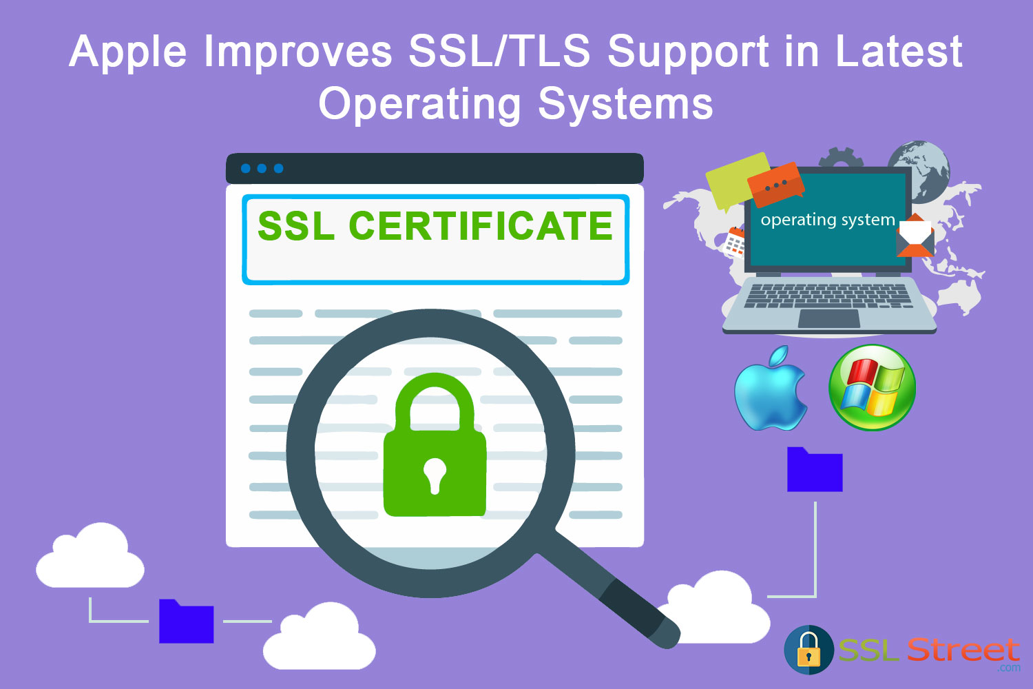 Apple upgrades SSL and site Security Support in Operating Systems