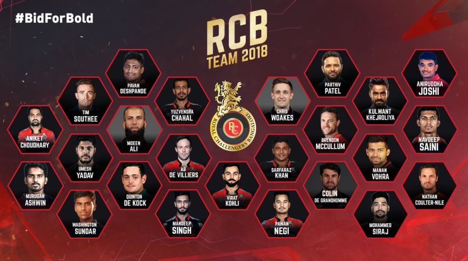 IPL 2018 Royal Challengers Bangalore final squad The Statesman