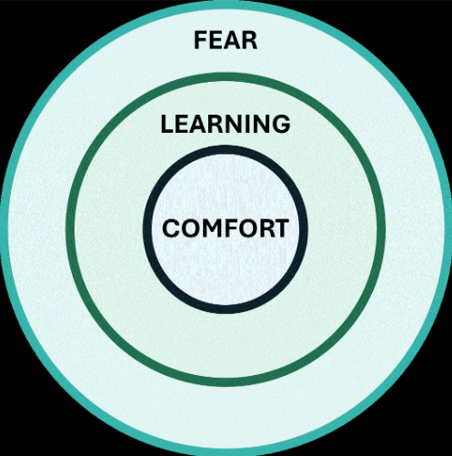 Launch The Stone Table