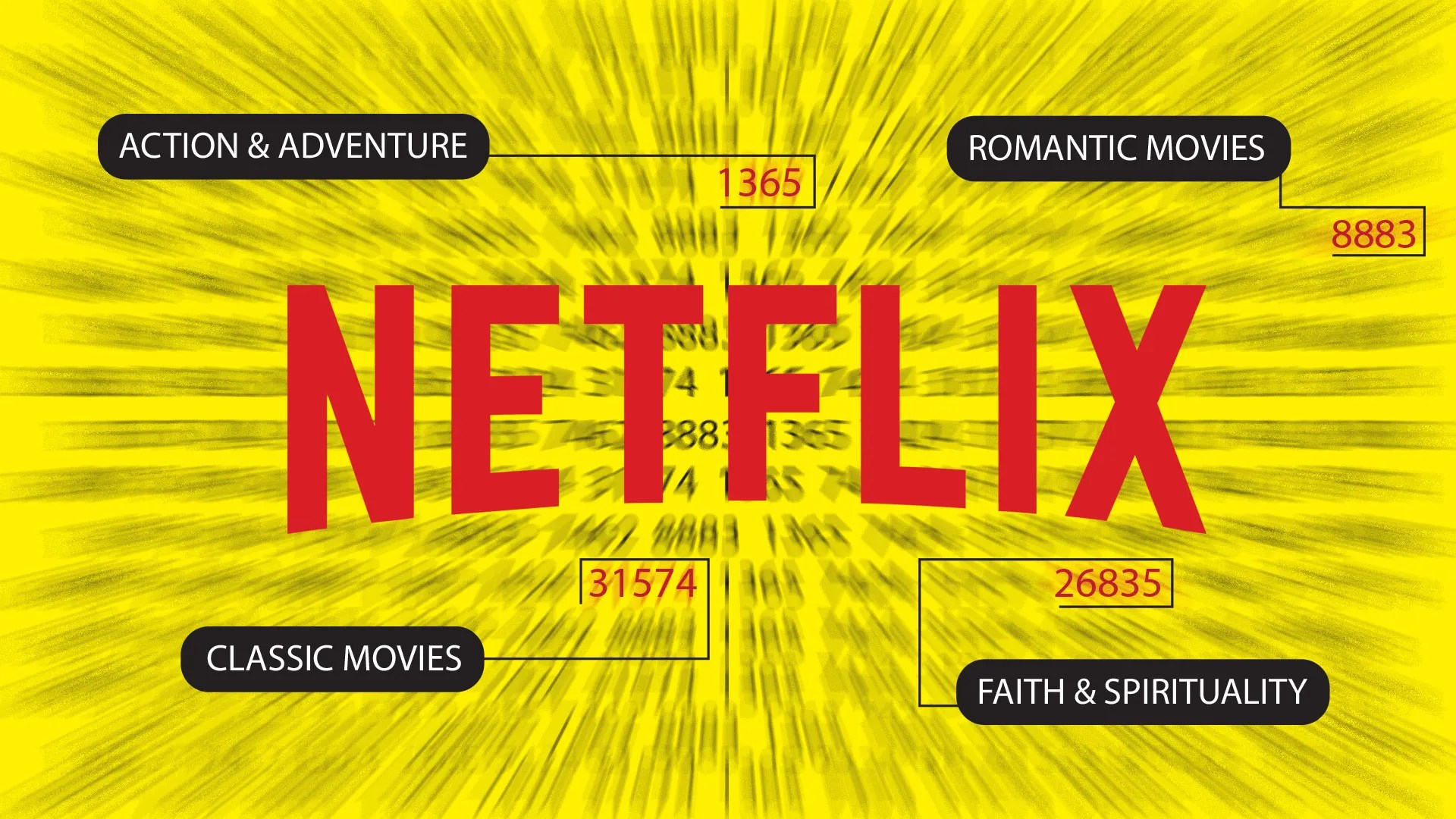Netflix Codes to Help You Find the Perfect Romantic Movie The Tech