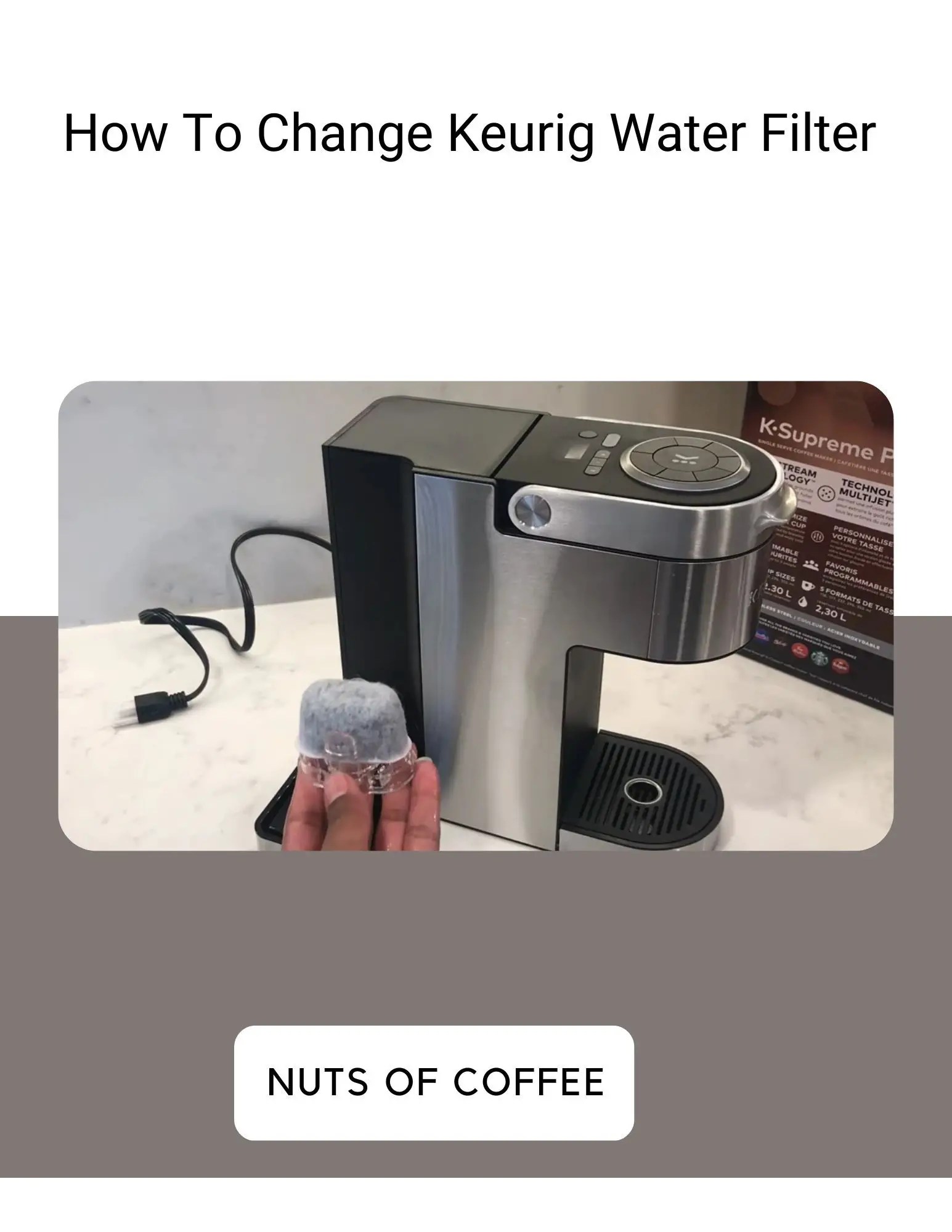 How to Replace Your Keurig Water Filter A StepbyStep Guide The