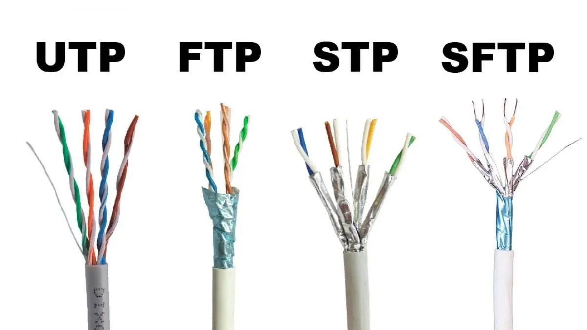 Network Cable Types and Specifications The Technician Spot Kenya