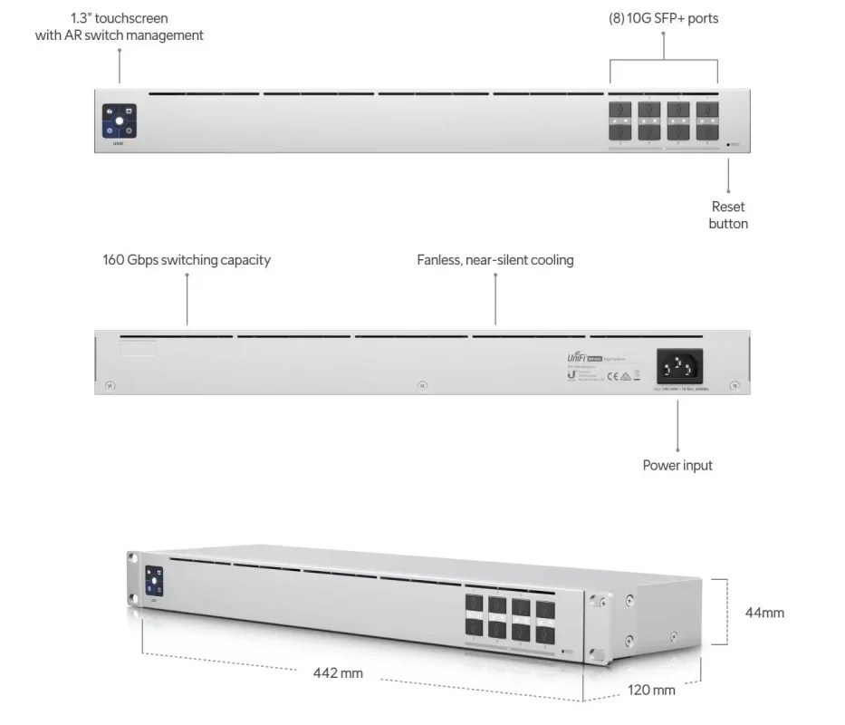 The Ultimate Guide to Installing and Configuring the Ubiquiti UniFi